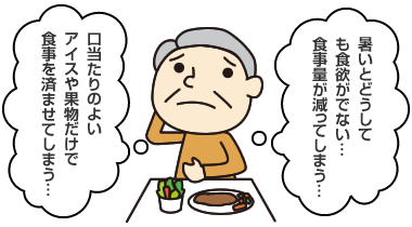14 08 夏バテ解消メニュー 医療法人社団 h n メディック 透析治療 腎臓内科外来 14 08 夏バテ解消メニュー 医療法人社団 h n メディック 透析治療 腎臓内科外来